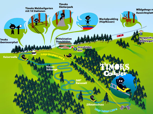 Timoks Wilde Welt - Erlebnispark